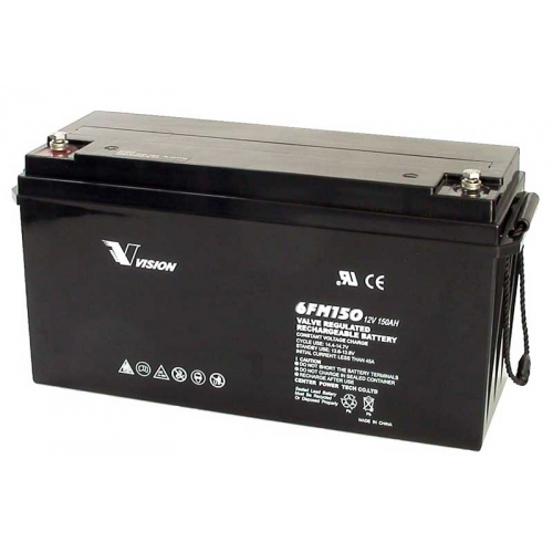 Ắc quy Vision mà HD Việt cung cấp
